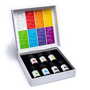 Aromafume Ätherische Ölmischung Set 7 Chakra