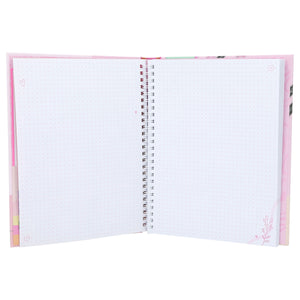 TOPModel My Journal
